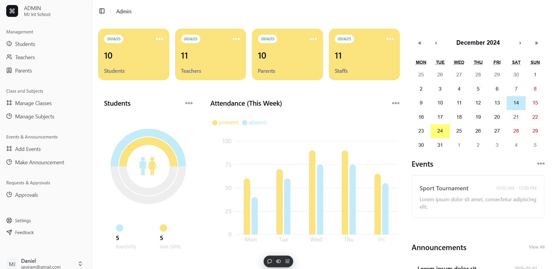 Dashboard image